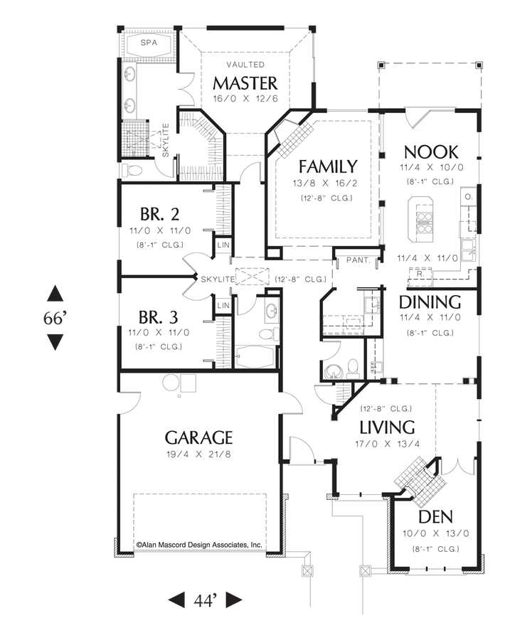 Ranch House Plan 1212 The Sutherland 2089 Sqft 3 Bedrooms 2 1 Bathrooms